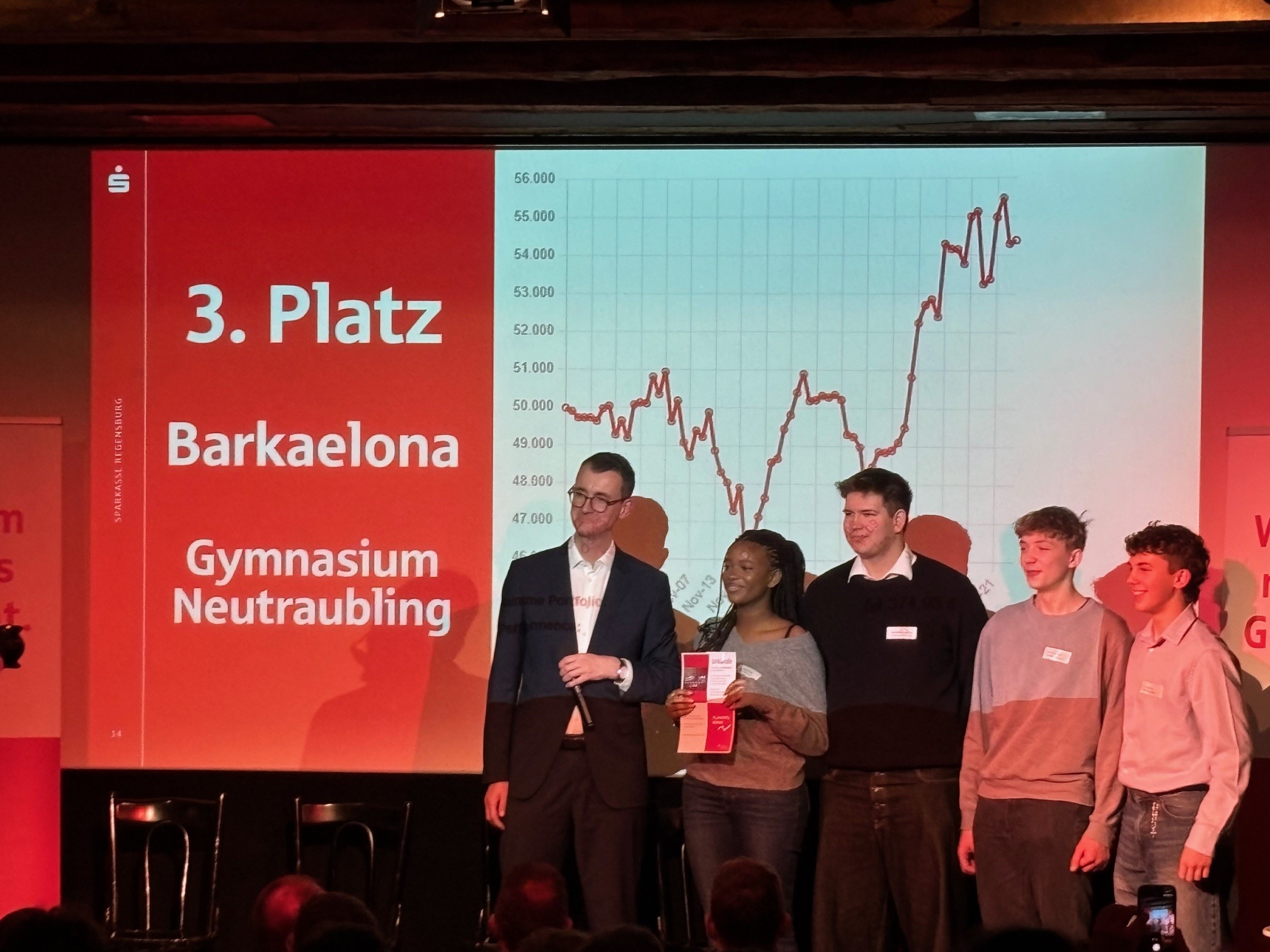 Foto 2 Planspiel Börse 2526